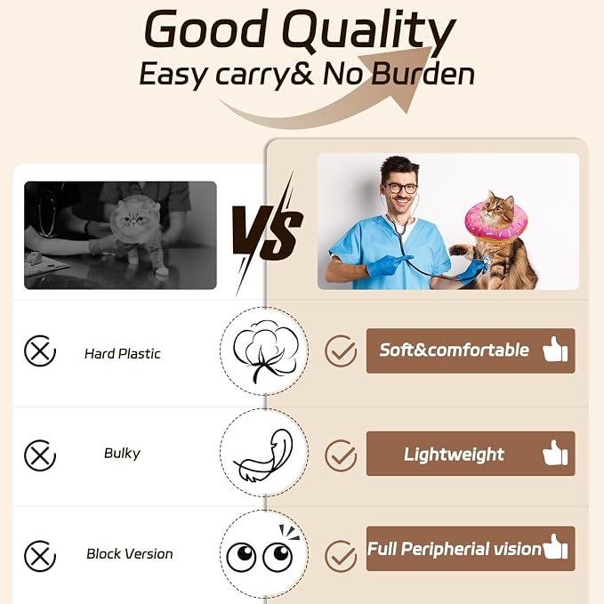 Cat Cone Soft Collar, Adjustable Cat Recovery Collars Kitten Cones to Stop - Image 5