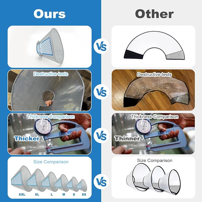 Supet Dog Cone Collar Adjustable After Surgery, Comfortable Pet Recovery Collar - Image 4