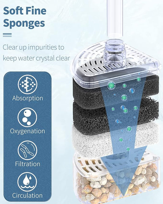 Pawfly Aquarium Corner Sponge Filter Quiet Betta Fry Shrimp and Small Fish Bio - Image 2