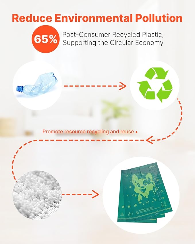 VEVOR Dog Poop Bags, Sturdy & Thick Pet Waste Bags, Biodegradable HDPE Waste - Image 2