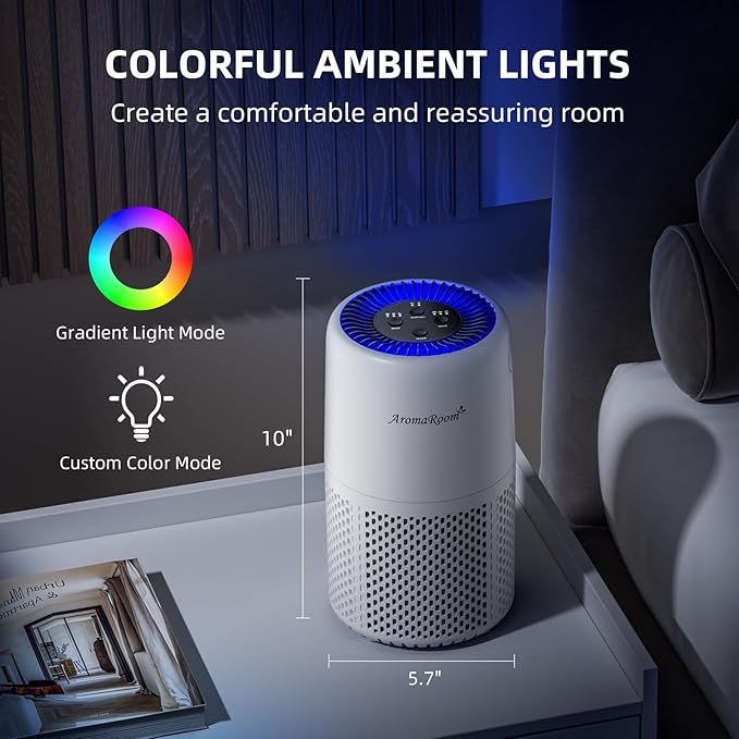 Air Purifier for Home Bedroom, AromaRoom H13 HEPA Air Filter For Smoke Pollen - Image 6