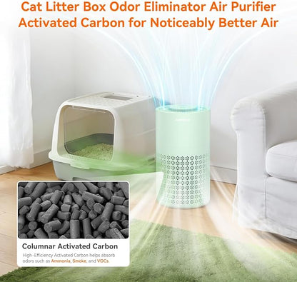 AIRROMI Air Purifier for Bedroom - Image 4