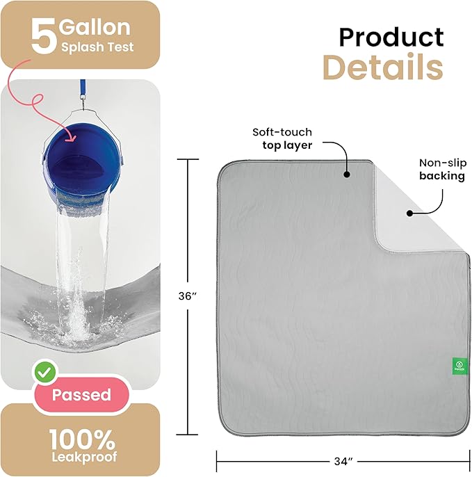 IMPROVIA® Washable Underpads, Heavy Absorbency Reusable Incontinence Pads - Image 3