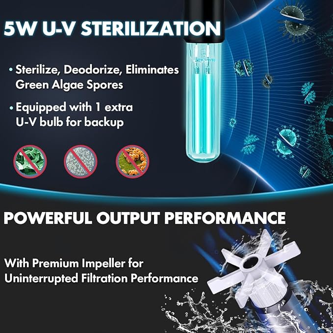172GPH Canister Filter, External Aquarium Filter Ultra-Quiet Water Circulation - Image 2