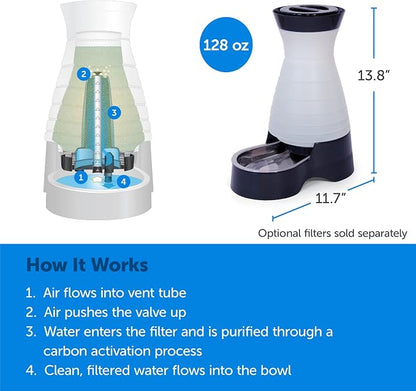 PetSafe Healthy Pet Water Station - Image 3
