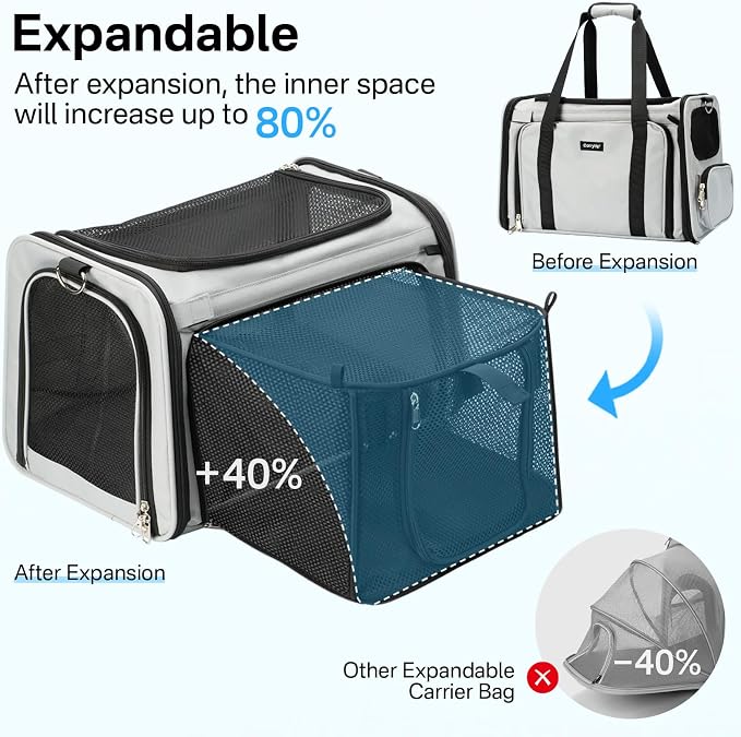 Expandable Cat Carrier, Airline Approved Soft Sided Pet Carrier - Image 2