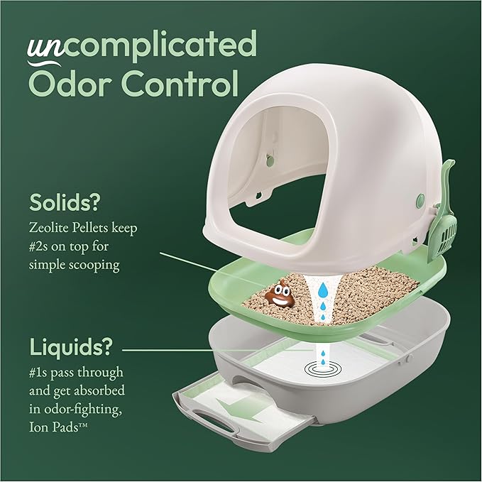 Purina Tidy Cats Breeze Covered Cat Litter Box System Kit - Image 5