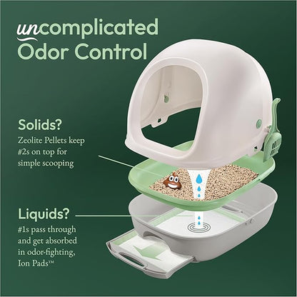 Purina Tidy Cats Breeze Covered Cat Litter Box System Kit - Image 5