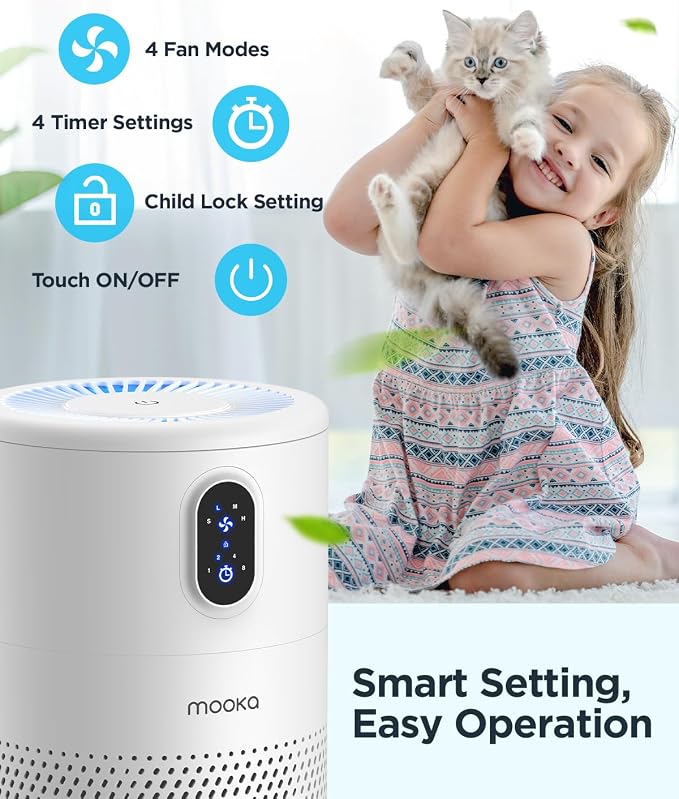 MOOKA Air Purifiers for Home Large Room up to 1076ft², H13 True HEPA Air Filter - Image 5