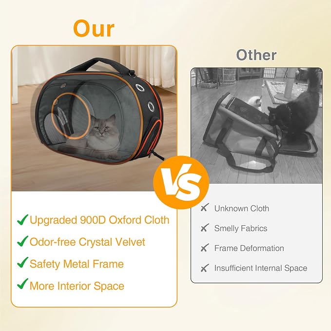 Airline Approved Cat Carrier 17" x 12.5" x 9", Fully Removable - Image 8