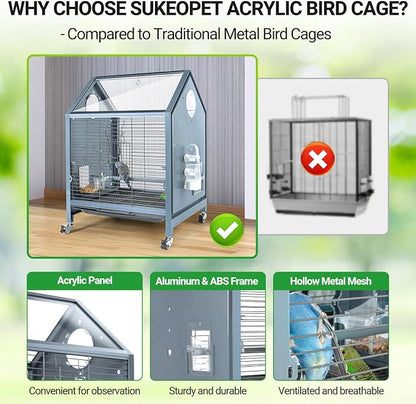 Acrylic Bird Cage, 25 inch Medium Parrot Cage - Image 3