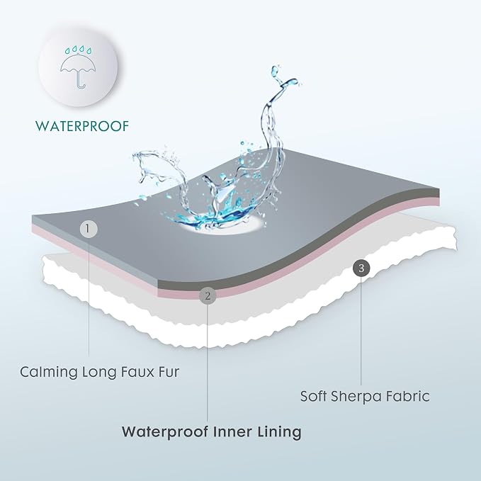 gogobunny Waterproof Dog Blanket - Image 2