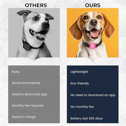 Pet Tracker for Dog, Tracker Smart Pet Location Tracker - Image 4