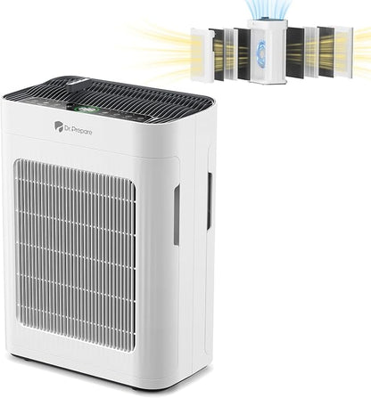 Air Purifier for Home Large Room up to 3000 ft², Dr.Prepare HEPA Double-Sided - Image 9