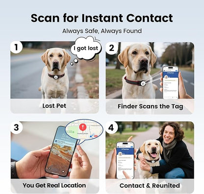 Smart Pet Tracker for Collar - Image 4