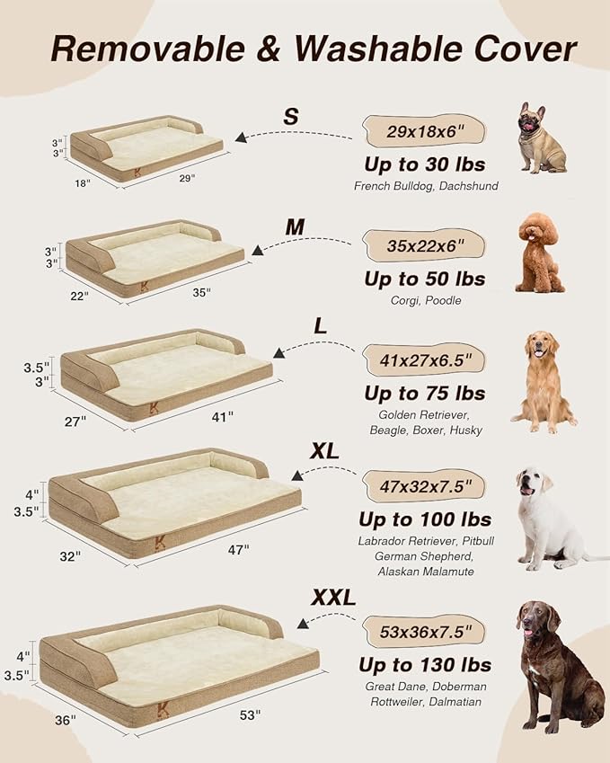 KSIIA Washable Dog Bed XXL Senior Dog, Orthopedic Warm Soft Pet Sofa Waterproof - Image 7