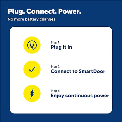 PetSafe SmartDoor Connected Pet Power Adaptor - Image 6