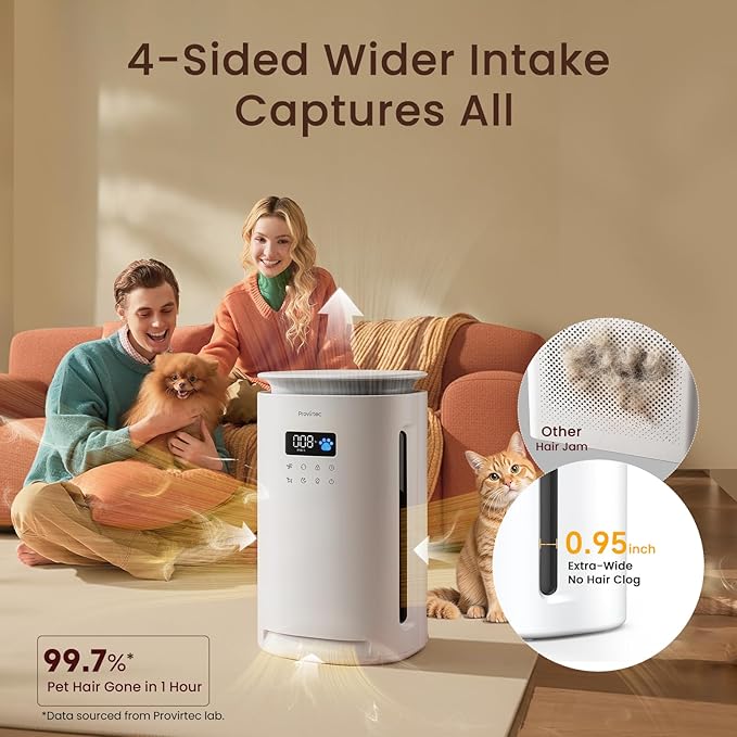 Pro-Level Air Purifier for Home Pets, No More Odor, Pet Floating Fur/Dander - Image 4