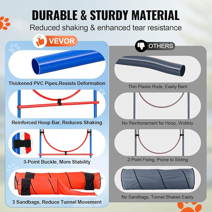 VEVOR Dog Agility Course Backyard Set, 2 Tunnels - Image 3