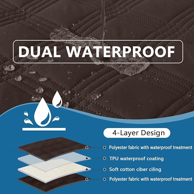 hyha Waterproof Dog Blanket, Reversible Pet Bed Blanket, Soft Sofa Couch Cover - Image 2