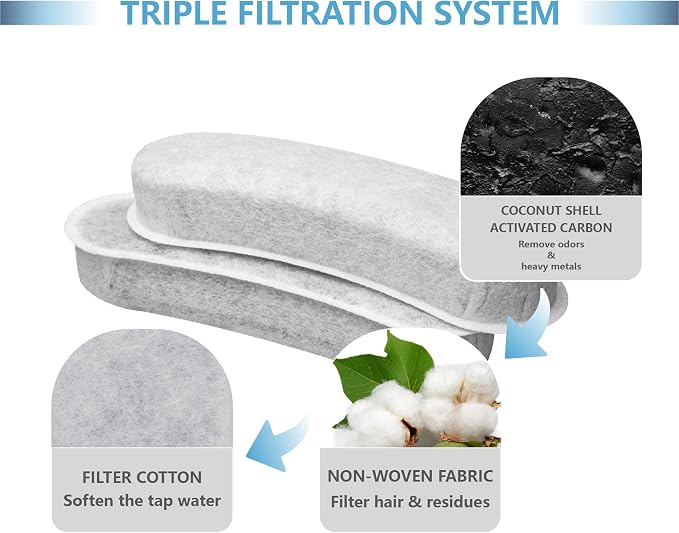 Cat Water Fountain Charcoal Replacement Filters Compatible - Image 4