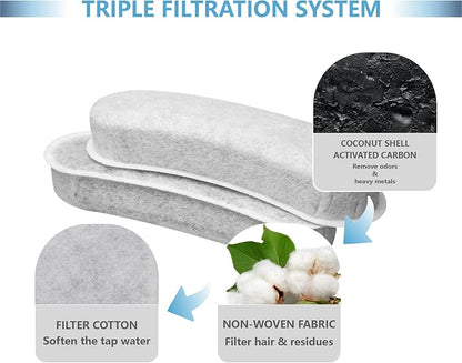 Cat Fountain Charcoal Replacement Filters Compatible - Image 4
