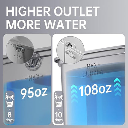Veken Innovation Award Winner Stainless Steel Cat Water Fountain, 108oz/3.2L - Image 8