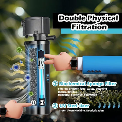 Aquarium Filter for 100-400 Gallon Tank, U-V Fish Tank Green Clean Machine - Image 4