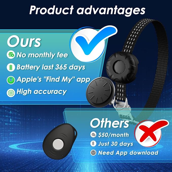GPS Tracker, Waterproof Pet Tracker - Image 2