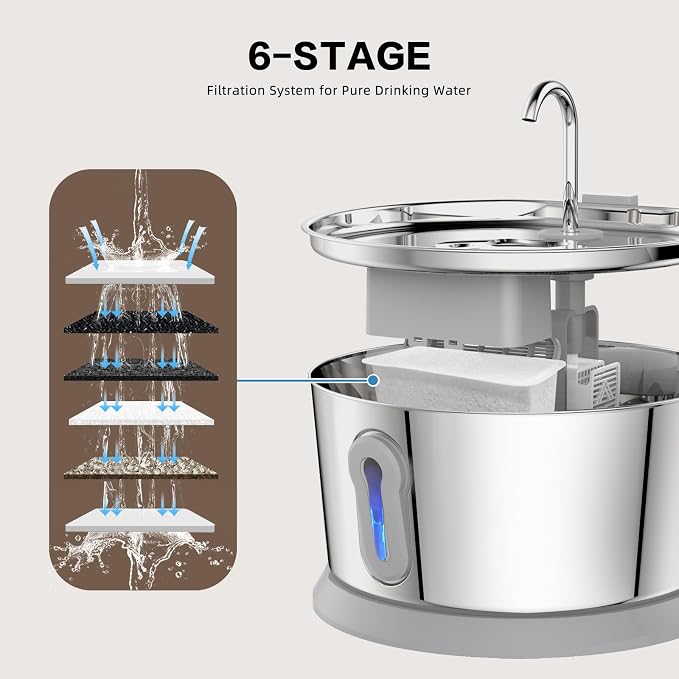 Battery Operated Cat Water Fountain Wireless, 4L/135oz Stainless Steel Pet - Image 7