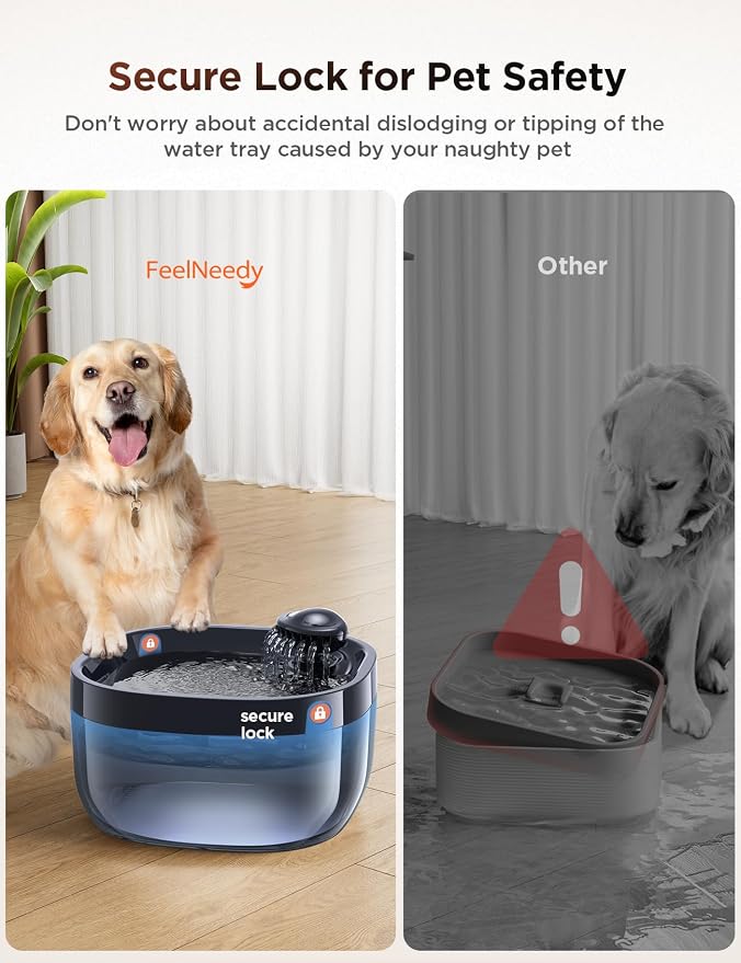 7L/1.8Gal Dog Water Fountain for Large Dog, FEELNEEDY Dog Water Bowl Dispenser - Image 5