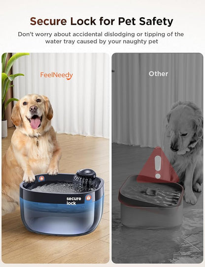 7L/1.8Gal Dog Water Fountain for Large Dog, FEELNEEDY Dog Water Bowl Dispenser - Image 5