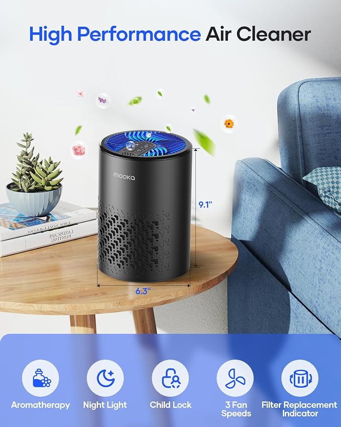 Air Purifiers for Bedroom Home, MOOKA HEPA Air Purifier for Home Pets - Image 7