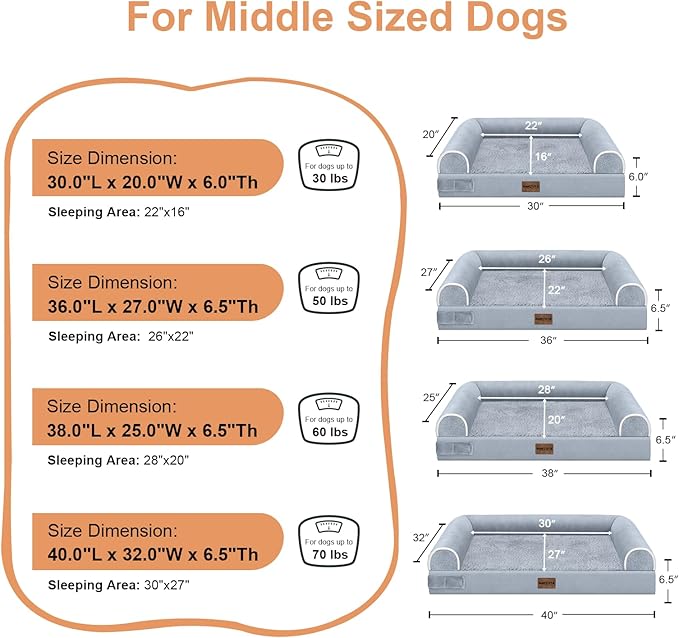 Medium Large Dog Bed Orthopedic Washable: Beds Bolster Medium Large Sized Dog - Image 6