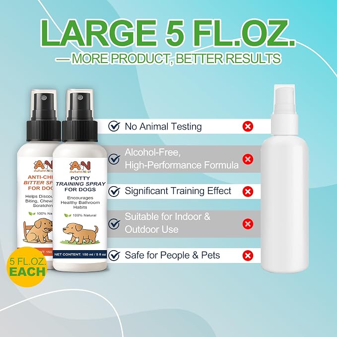 Dog Behavior Training Kit – 2-Pack No Chew Spray + Potty Training Spray – - Image 8
