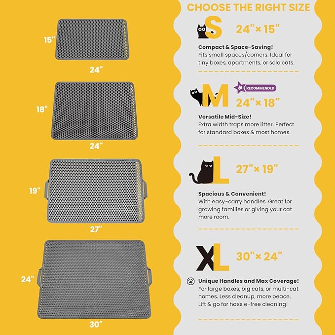 Cat Litter Mat, Upgrade Super Waterproof Back Layer Litter Box Mat, Non Slip - Image 2