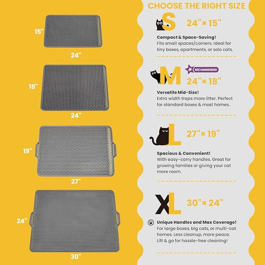 Cat Litter Mat, Upgrade Super Waterproof Back Layer Litter Box Mat, Non Slip - Image 2