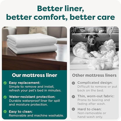 Furhaven Dog Bed Liner Water-Resistant Foam Mattress Protector Cover - Image 7