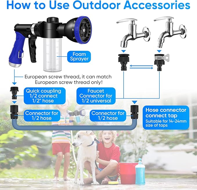 Dog Shower Attachment Water Hose Nozzle Sprayer Set - Image 4