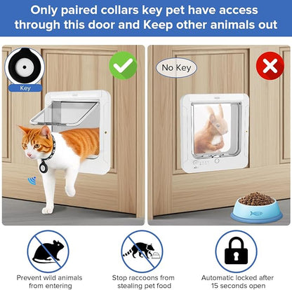 Smart Cat Door for Interior & Exterior, Cat Pet Door - Image 4