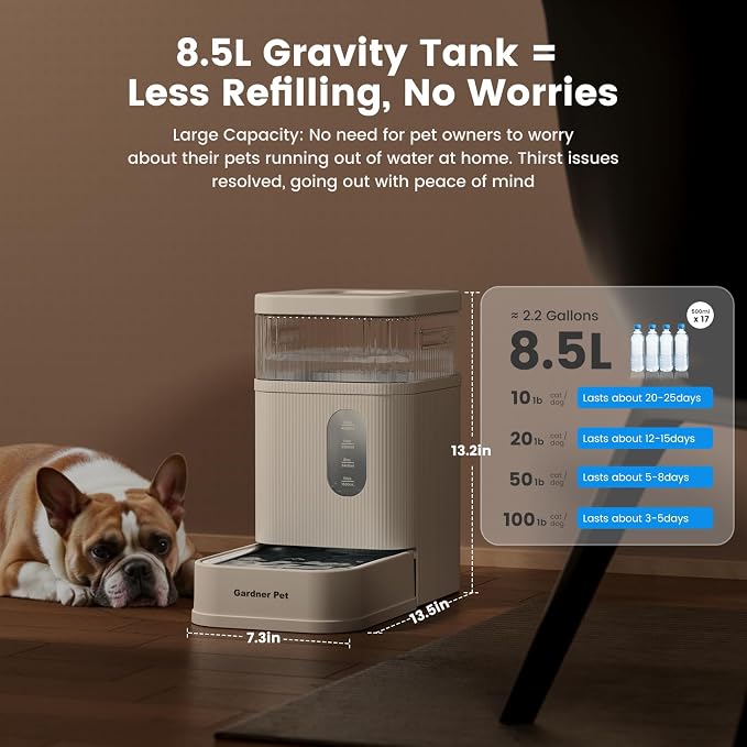 Gardner Pet Automatic Dog Water Dispenser Gravity Waterer - Image 2
