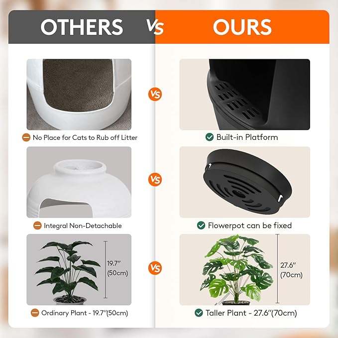 Lifewit Cat Litter Box, Hidden Enclosure Litter Tray - Image 3