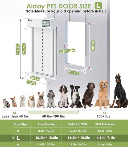 Automatic Dog Door with Collar Sensor, 2-Flap Large Electronic Dog Door - Image 6