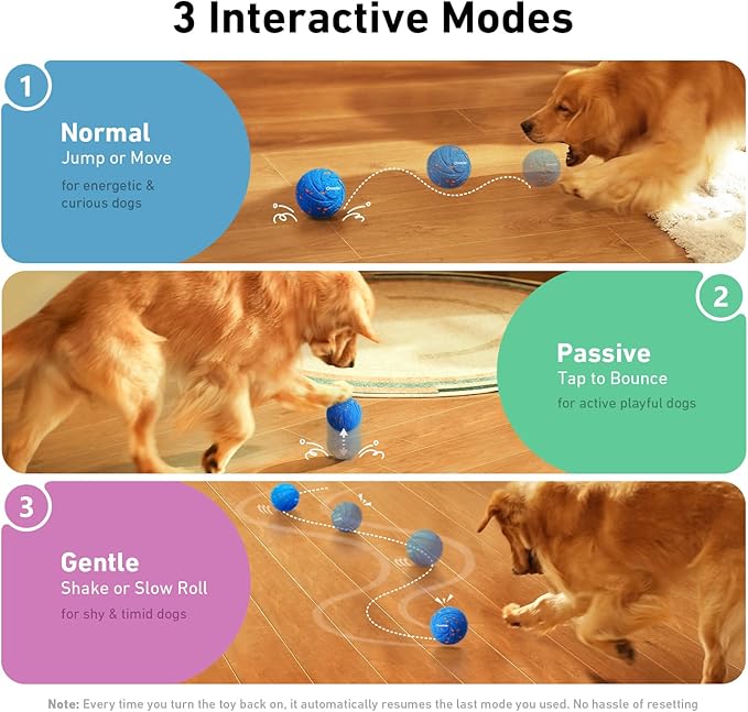 Cheerble Smart Interactive Dog Toy, Wicked Ball AIR, Automatic Moving, and - Image 4