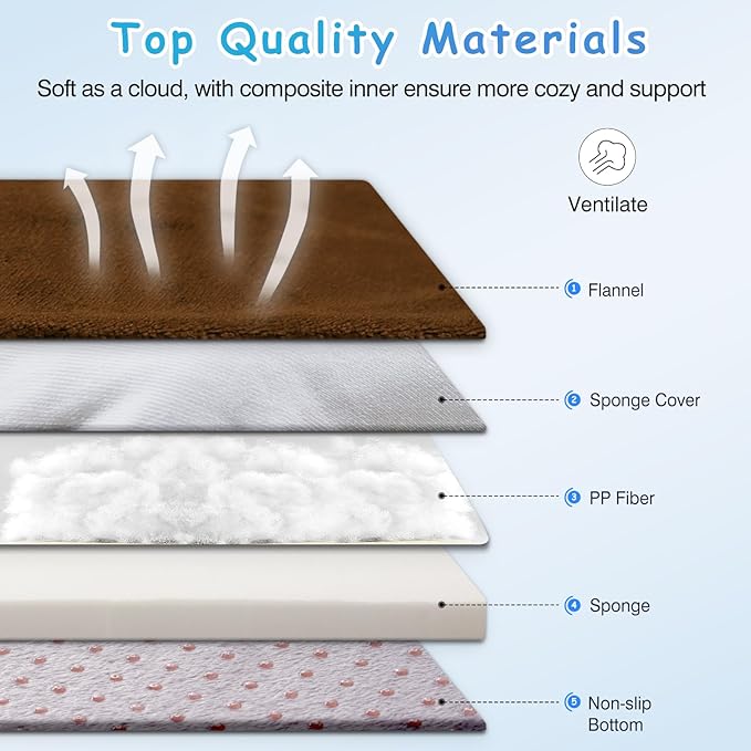 Magic Dog Super Soft Large Dog Bed Pad Mat Orthopedic Pet Beds 30 Inch Washable - Image 6