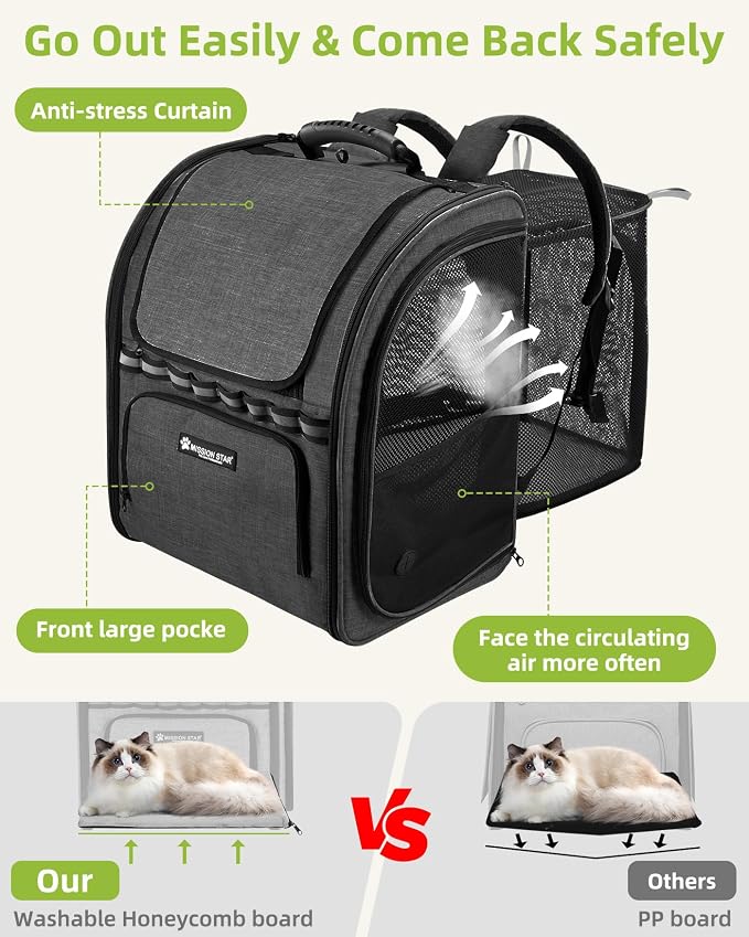 Expandable Cat Carrier Backpacks - Image 4