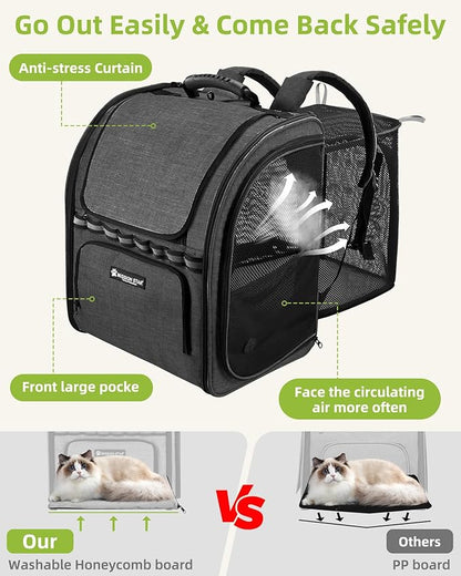 Expandable Cat Carrier Backpacks - Image 4