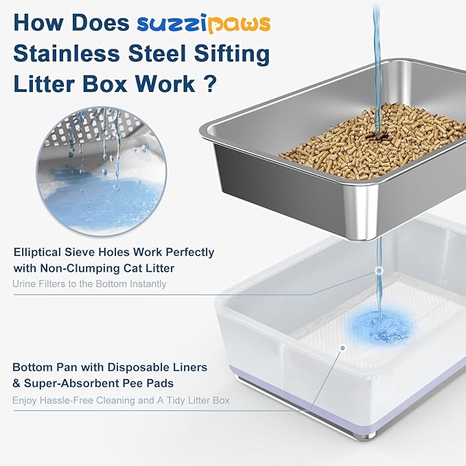 23.6”x15.7”x6” SuzziPaws Stainless Steel Cat Litter Box - Image 2