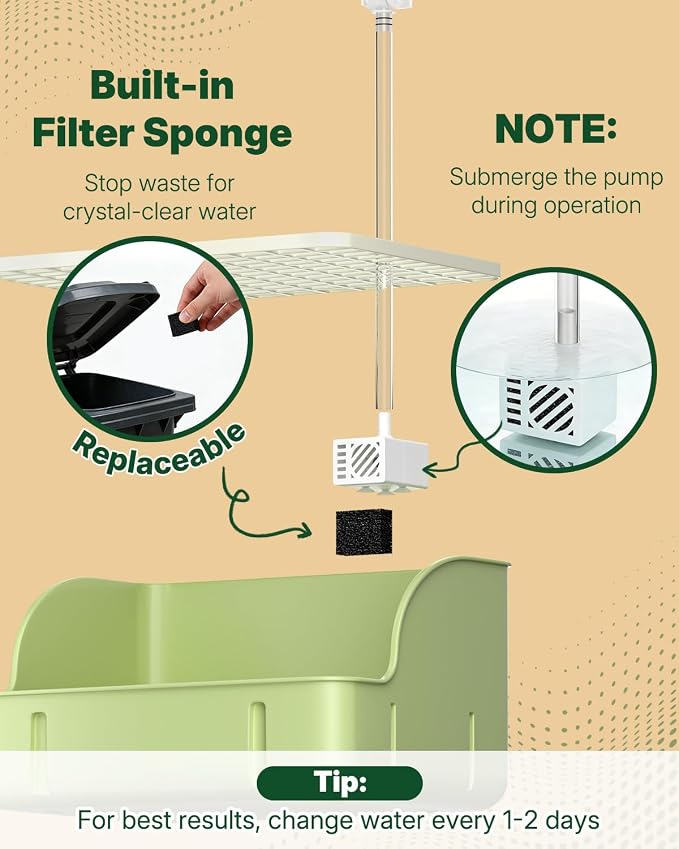 Pawfly Automatic Bird Bath for Cage, Bird Bath - Image 5