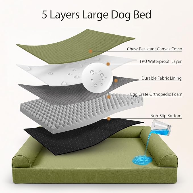Sytopia 42in Chew Proof Dog Beds - Image 6